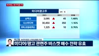 [오후장전망] 오후장 이렇게 대비하라!