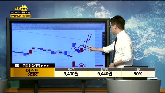 [종목상담]아스트(067390)