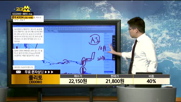 [종목상담]플리토(300080)