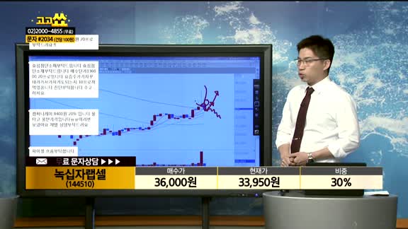 [종목상담]녹십자랩셀(144510)