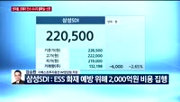 [오전장전망] 오전장 이렇게 대비하라!