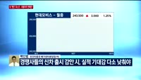 [오후장전망] 오후장 이렇게 대비하라!
