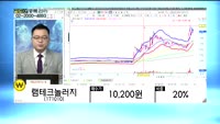[골드의 종목관리]만도(204320), 램테크놀러지(171010), 웅진씽크빅(097520)