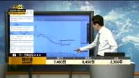  [종목상담]파미셀(005690)