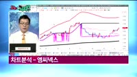 [오늘뭐사지1부] 시청자, 객장 관심주