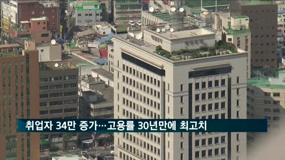 9월 취업자수 34만명 증가…고용률 30년 만에 최고치