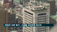 9월 취업자수 34만명 증가…고용률 30년 만에 최고치