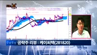 [차트의맥] 실시간 매수 종목