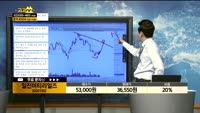 [종목상담]일진머티리얼즈(020150)