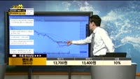 [종목상담]펩트론(087010)