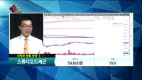 [종목상담]스튜디오드래곤(253450)