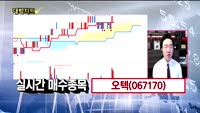 [대박차트] 실시간 매수 종목