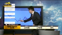 [종목상담]HB테크놀러지(078150)