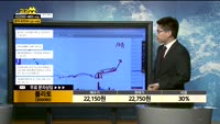 [종목상담]플리토(300080)