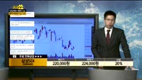 [종목상담]삼성SDI(006400)