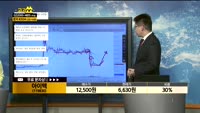  [종목상담]아이텍(119830)