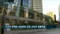 DLF 피해자 일괄 배상 가능성…윤석헌 "체계 문제와 보상 연결"