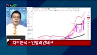 [오늘뭐사지2부] 시청자, 객장 관심주