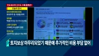 [이슈진단] 인도네시아 수도 이전…한국에도 수혜주 있다!