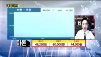 [대박차트] 실시간 매수 종목
