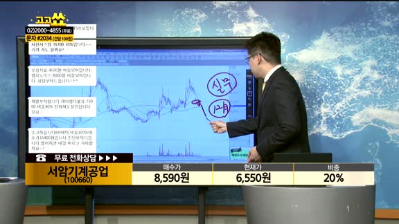 [종목상담]서암기계공업(100660)
