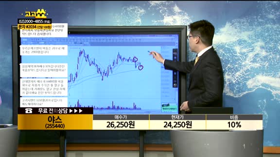 [종목상담]야스(255440)