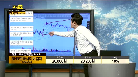 [종목상담]NHN한국사이버결제(060250)