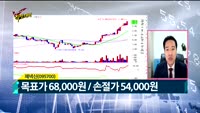 [Final직전대비] 오늘장 공략주