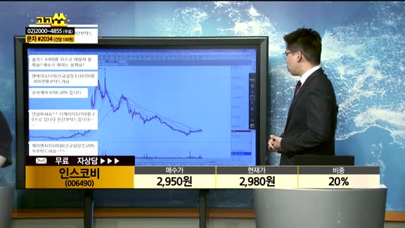 [종목상담]인스코비(006490)