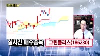 [대박차트] 실시간 매수 종목