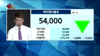[종목상담]케이엠더블유(032500)