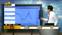 [종목상담]큐렉소(060280)