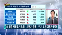 [Final직전대비] 오늘장 공략주