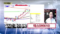 [대박차트] 실시간 매수 종목