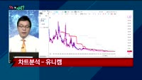 [오늘뭐사지2부] 시청자, 객장 관심주