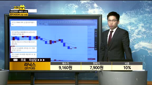 [종목상담]라닉스(317120)
