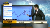  [종목상담]쌍용양회(003410)