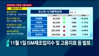 [오후장전망] 오후장 이렇게 대비하라!