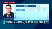 [오전장전망] 오전장 이렇게 대비하라!