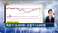 [Final직전대비] 오늘장 공략주