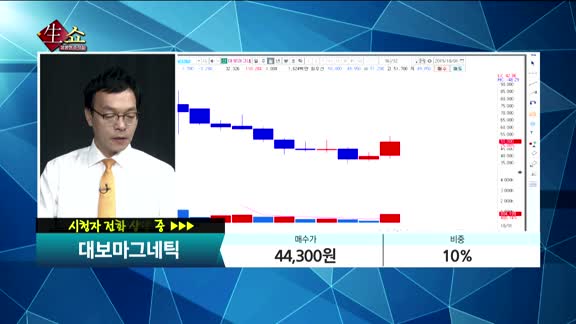 [종목상담]대보마그네틱(290670)