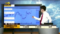 [종목상담]삼성엔지니어링(028050)