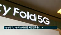 삼성전자, 3분기 스마트폰 시장점유율 21%로 1위