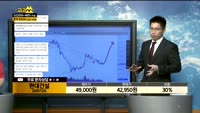  [종목상담]현대건설(000720)