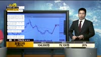 [종목상담]호텔신라(008770)
