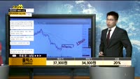 [종목상담]올릭스(226950)