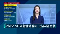 [오후장전망] 오후장 이렇게 대비하라!