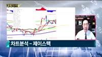 [대박차트] 실시간 매수 종목