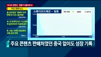 [애널리스트에게듣는다] 콘텐츠주, '훈풍'이 불어온다!