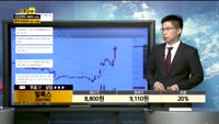 [종목상담]필룩스(033180)